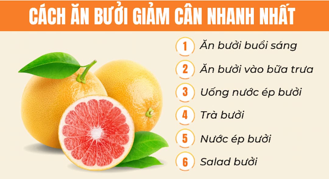 Cách ăn bưởi giảm cân nhanh nhất